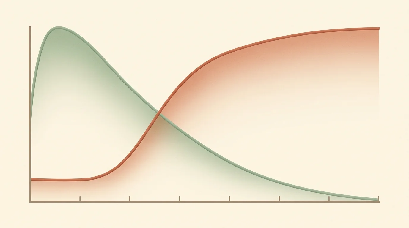 Evolución del dolor en un postoperatorio normal frente al dolor de una alveolitis